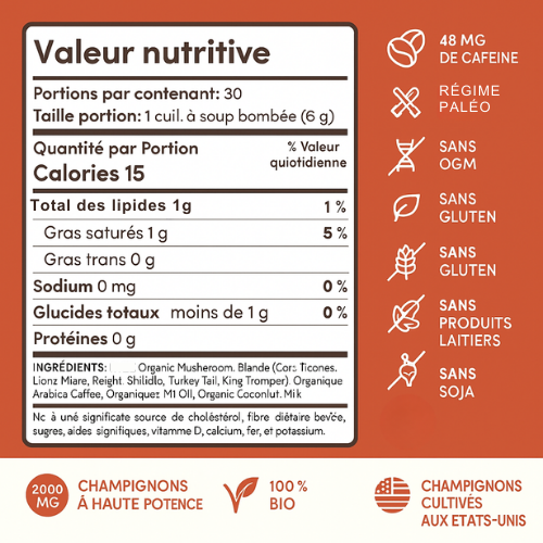 RevitaCafé | Café Revitalisant